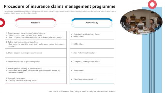 Procedure Of Insurance Claims Management Programme