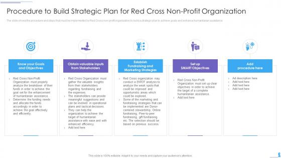 Procedure to build strategic plan for red cross non profit organization ppt information