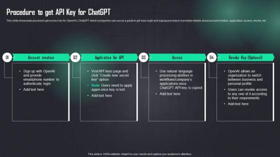 Procedure To Get Api Key For Chatgpt How To Use Openai Api In Business ChatGPT SS
