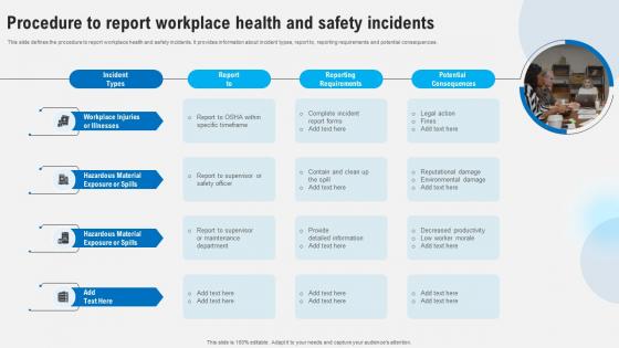 Procedure To Report Workplace Health And Safety Incidents Strategies To Comply Strategy SS V