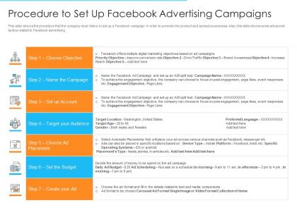 Procedure to set up facebook advertising campaigns online marketing strategies improve conversion rate