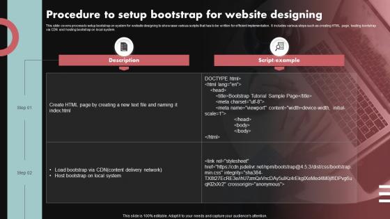 Procedure To Setup Bootstrap For Website Designing Tech Stack SS