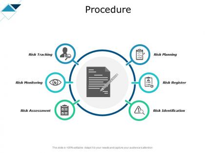 Procedure tracking checklist ppt powerpoint presentation portfolio example