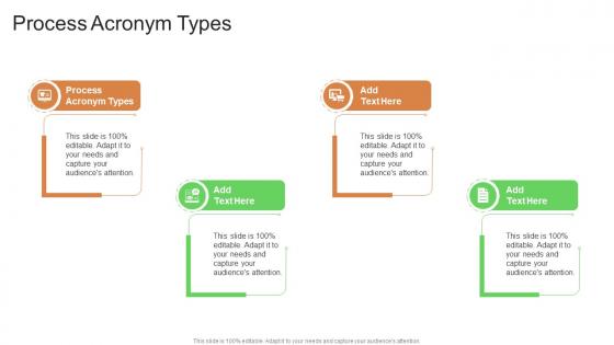 Process Acronym Types In Powerpoint And Google Slides Cpb