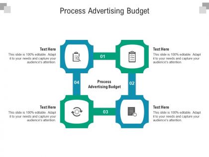 Process advertising budget ppt powerpoint presentation slides visuals cpb