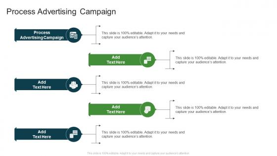 Process Advertising Campaign In Powerpoint And Google Slides Cpb