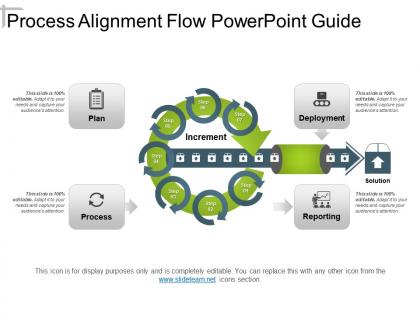 Process alignment flow powerpoint guide
