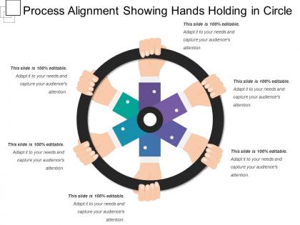 Process alignment showing hands holding in circle