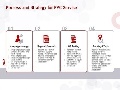 Process and strategy for ppc service ppt powerpoint presentation model