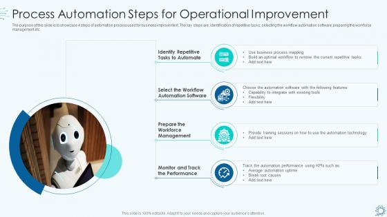 Process automation steps for operational improvement