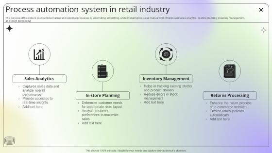 Process Automation System In Retail Industry