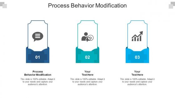 Process behavior modification ppt powerpoint presentation inspiration slideshow cpb