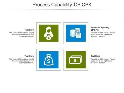 Process capability cp cpk ppt powerpoint presentation ideas structure cpb