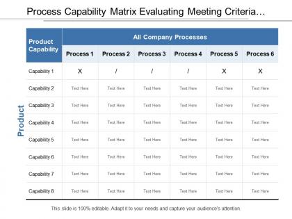 Meeting Matrix SlideTeam