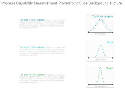 Process capability measurement powerpoint slide background picture
