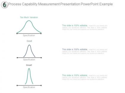 Process capability measurement presentation powerpoint example