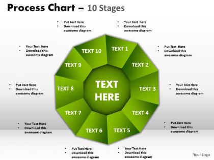 Process chart 10 stages style 1