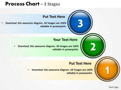 Process chart 3 stages for business 16
