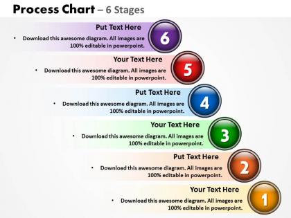 Process chart with 6 stages