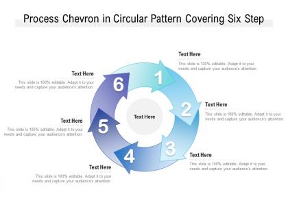 Process chevron in circular pattern covering six step