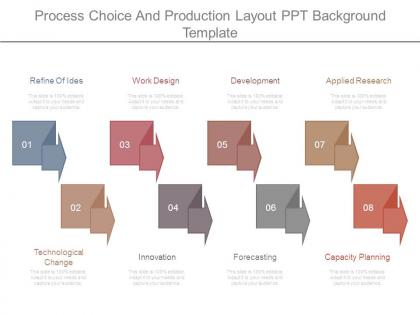 Process choice and production layout ppt background template