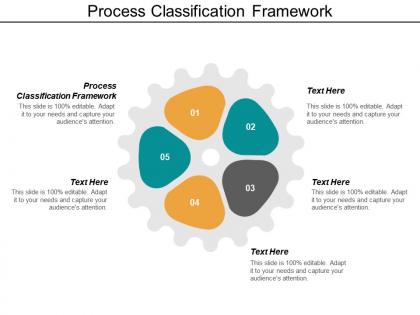 Process classification framework ppt powerpoint presentation pictures templates cpb