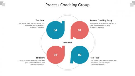 Process coaching group ppt powerpoint presentation file templates cpb