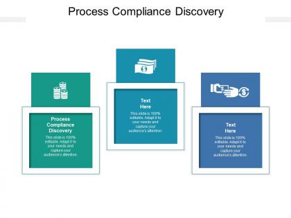 Process compliance discovery ppt powerpoint presentation show ideas cpb