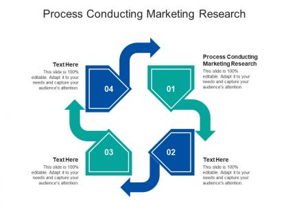 Process conducting marketing research ppt powerpoint presentation infographic template professional cpb