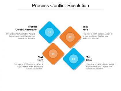 Process conflict resolution ppt powerpoint presentation outline layout ideas cpb
