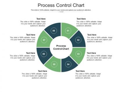 Process control chart ppt powerpoint presentation model graphics design cpb