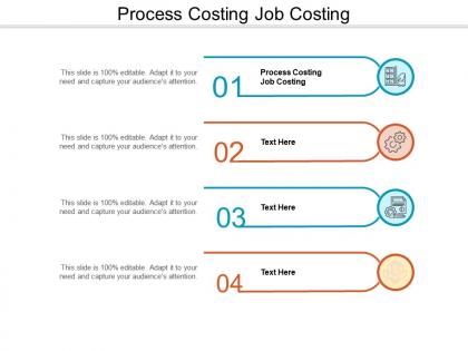 Process costing job costing ppt powerpoint presentation icon deck cpb