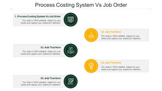 Process Costing System Vs Job Order Ppt Powerpoint Presentation Show Cpb