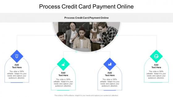 Process Credit Card Payment Online In Powerpoint And Google Slides Cpb