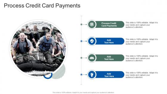 Process Credit Card Payments In Powerpoint And Google Slides Cpb