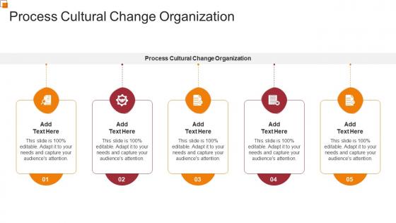 Process Cultural Change Organization In Powerpoint And Google Slides Cpb