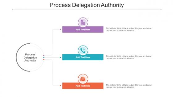 Process Delegation Authority In Powerpoint And Google Slides Cpb
