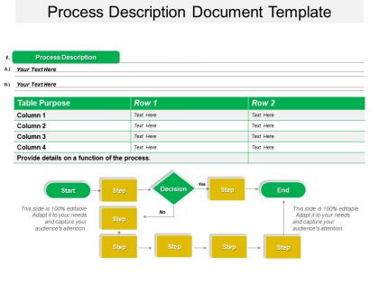 Process description document template powerpoint slide