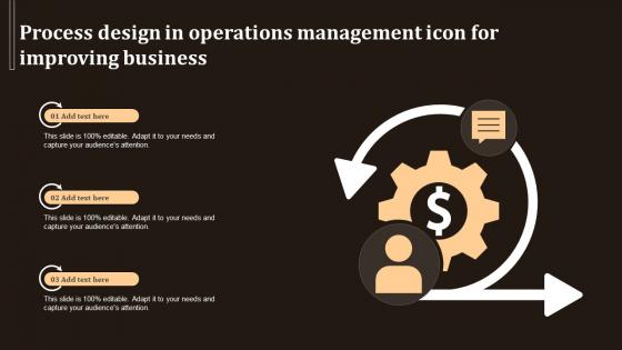Process Design In Operations Management Icon For Improving Business
