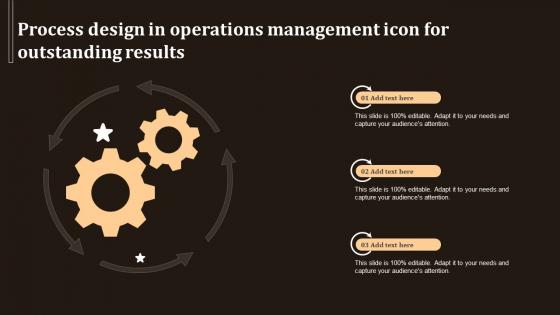 Process Design In Operations Management Icon For Outstanding Results