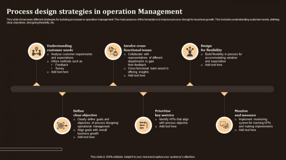 Process Design Strategies In Operation Management