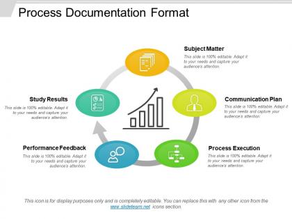 Process documentation format ppt diagrams