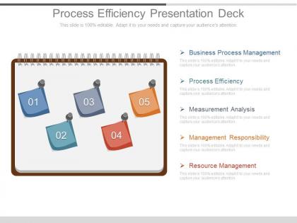 Process efficiency presentation deck
