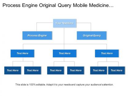 Process engine original query mobile medicine content producers