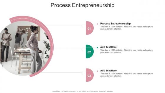 Process Entrepreneurship In Powerpoint And Google Slides Cpb