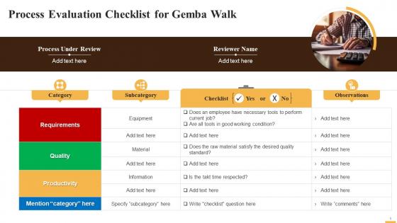 Process Evaluation Checklist For Kaizen Gemba Walk Training Ppt