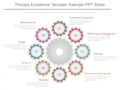 Process excellence template example ppt slides