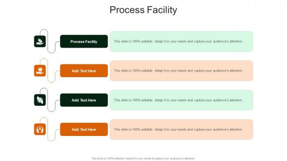 Process Facility In Powerpoint And Google Slides Cpb