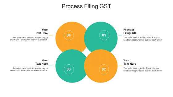 Process filing gst ppt powerpoint presentation professional files cpb