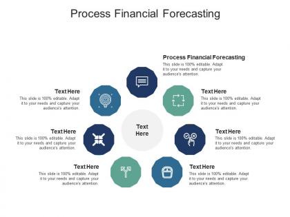 Process financial forecasting ppt powerpoint presentation gallery themes cpb